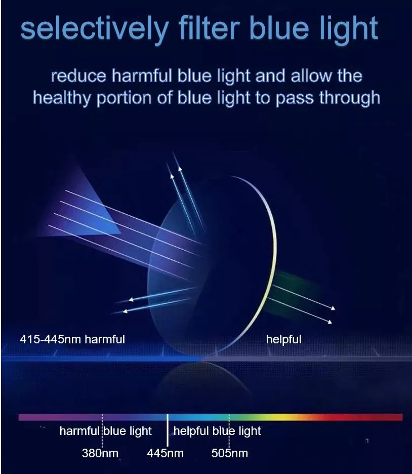 1.56 Progressive Blue Cut Ar Coating Optical Lens for Eyeglasses