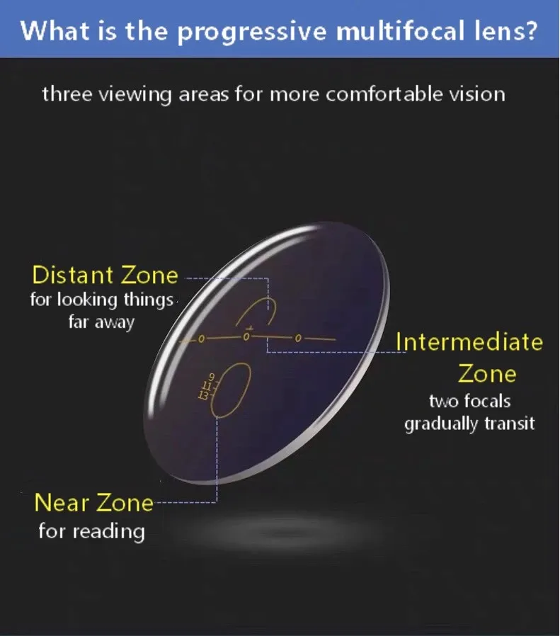 1.56 Progressive Blue Cut Ar Coating Optical Lens for Eyeglasses