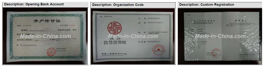 3X Night Vision Lens for Getting Long Range Watching