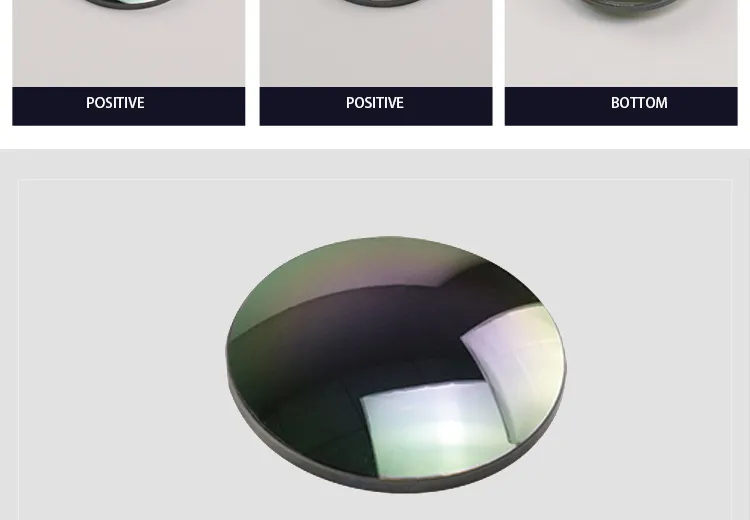 Best Price Thermal Camera Infrared Ar Coated Germanium Lens