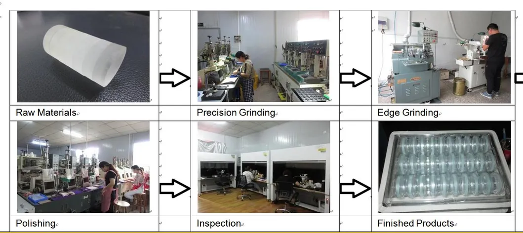 Coated Corning 7980 0f Ar Caoted Laser Protective Window of High Lidt and Low Absorption