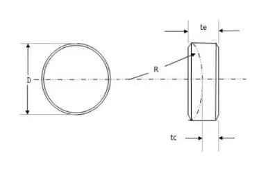 Custom-Made Glass Optical Ar Coated Doublet Glued 20mm Achromatic Lens for OEM