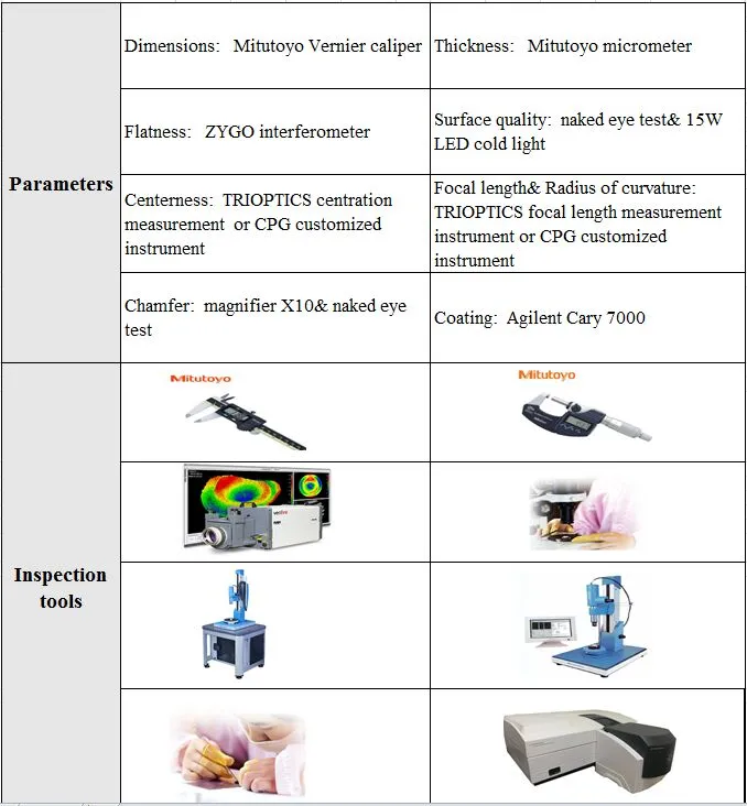 Dia50.8mm AR Coating 700-900nm Coated Fused Silica Optical Biconcave Laser Lens