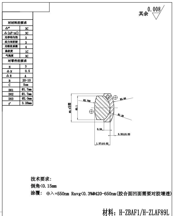 Glass Prism 90 Degree Prisms Optical K9 Crystal Glass 30-60-90 Degree Right Angle Prism