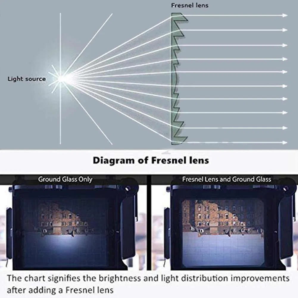 High Quality Pressed Optical Borosilicate Glass Overhead Projector Fresnel Lensstage Light Lens