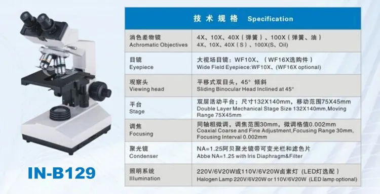 IN-B129 Cheapest Digital 10000X USB Microscope Price