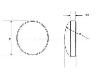 Jgs1 K9 Glass Optical Lens Customized Optical Lens Optical Glass Aspherical Glass Lens