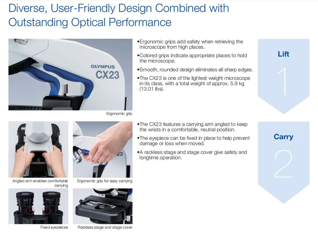 Lab Use Microscope Cx23 Biological Digital Biological Microscope