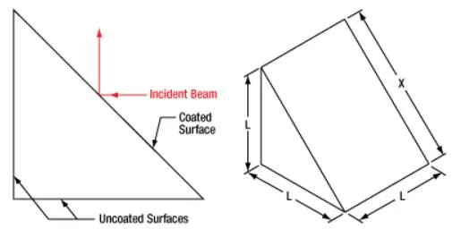 Optical 15 mm Right Angle Prism Quartz Jgs1 UV-Fused Silica Bk K9 Corning 7980 CaF2 Mgf2