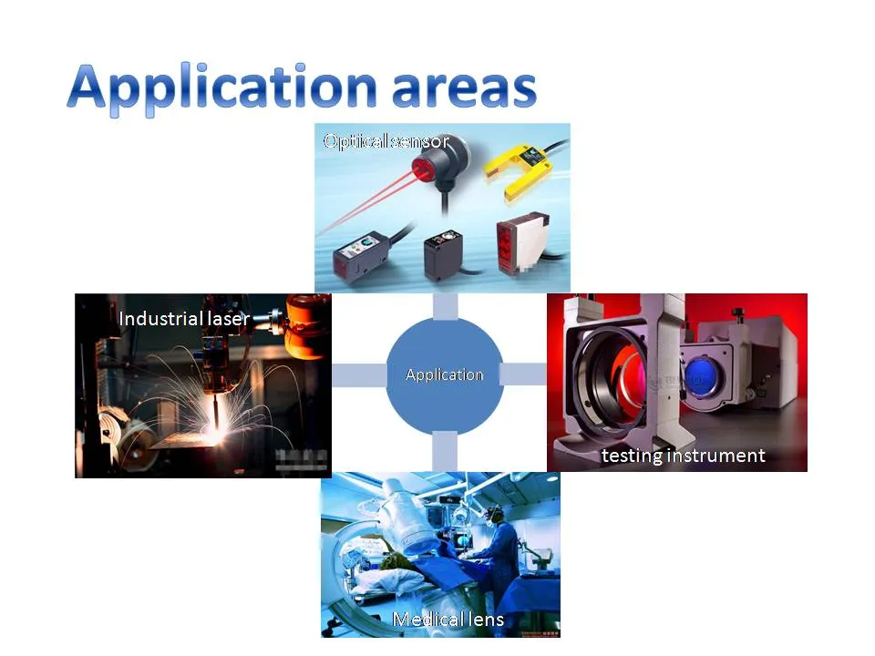 Optical Lens for Photonics Usage