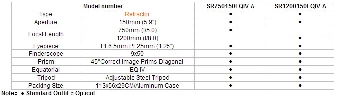 Reflector Telescope Refractor Telescope 150 Series-1