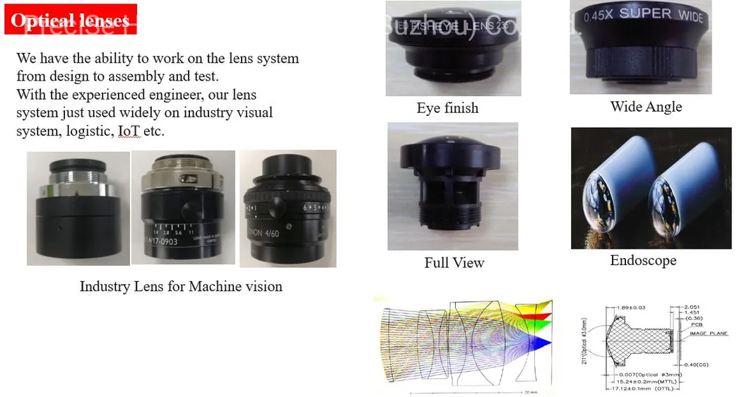 Security Camera Lens Customized Automotive Lens