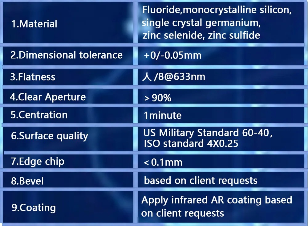 Si/Ge/Silicon/Germanium Ar Coating Optical Window for Optical Components