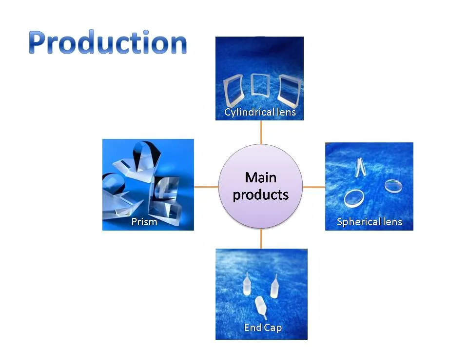 Simple Lens for Photonics Industry
